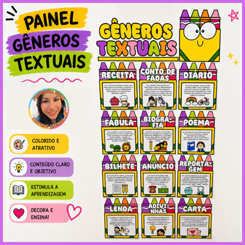 PAINEL GÊNEROS TEXTUAIS